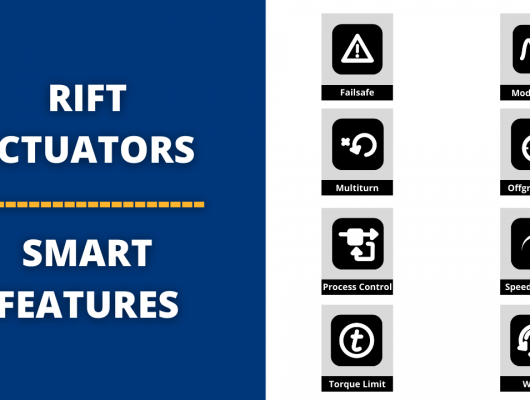 Image of RIFT Actuators - SMART Features